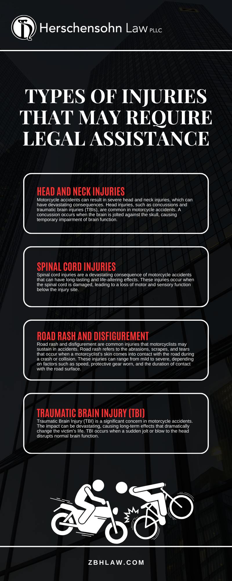 Types Of Injuries That May Require Legal Assistance Infographic