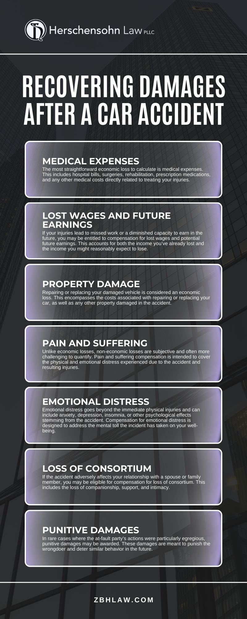 Recovering Damages After A Car Accident Infographic