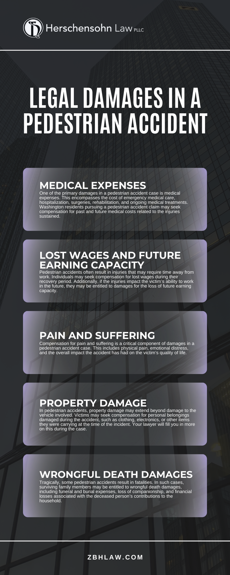 Legal Damages In A Pedestrian Accident Infographic