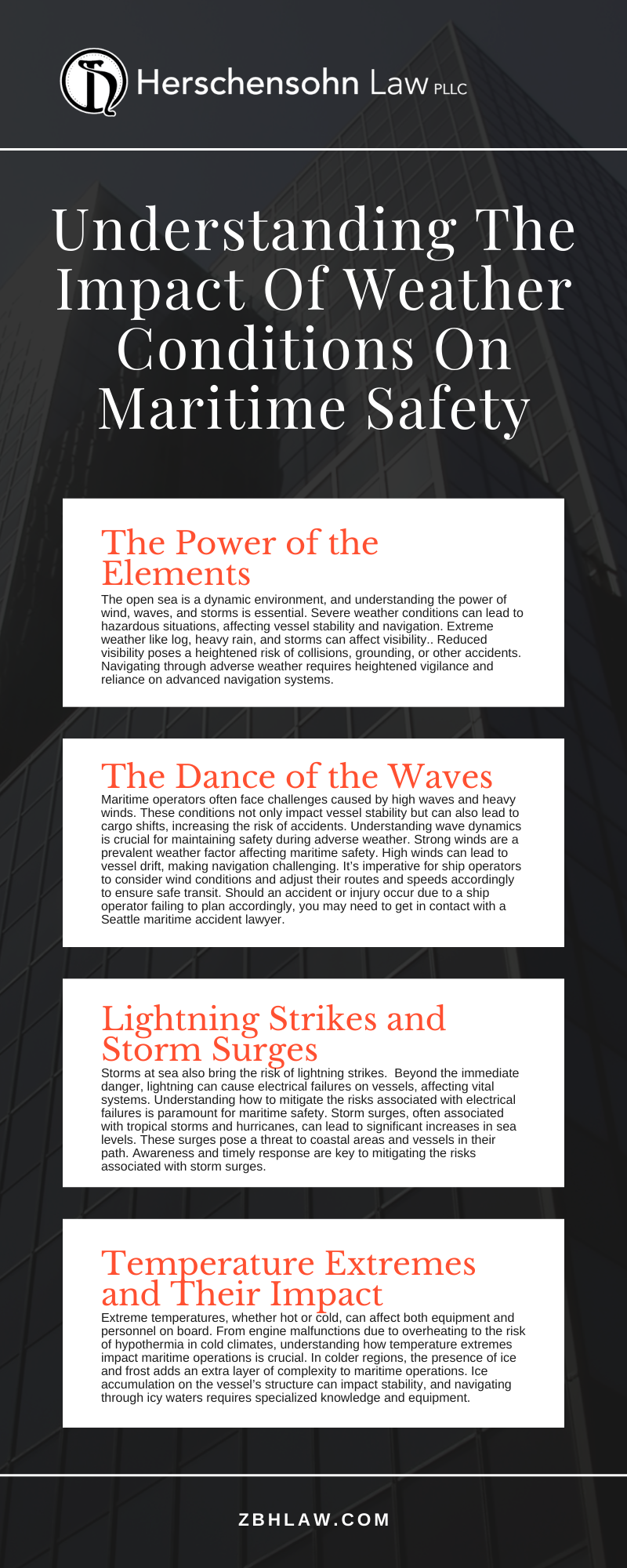 Understanding The Impact Of Weather Conditions On Maritime Safety Infographic