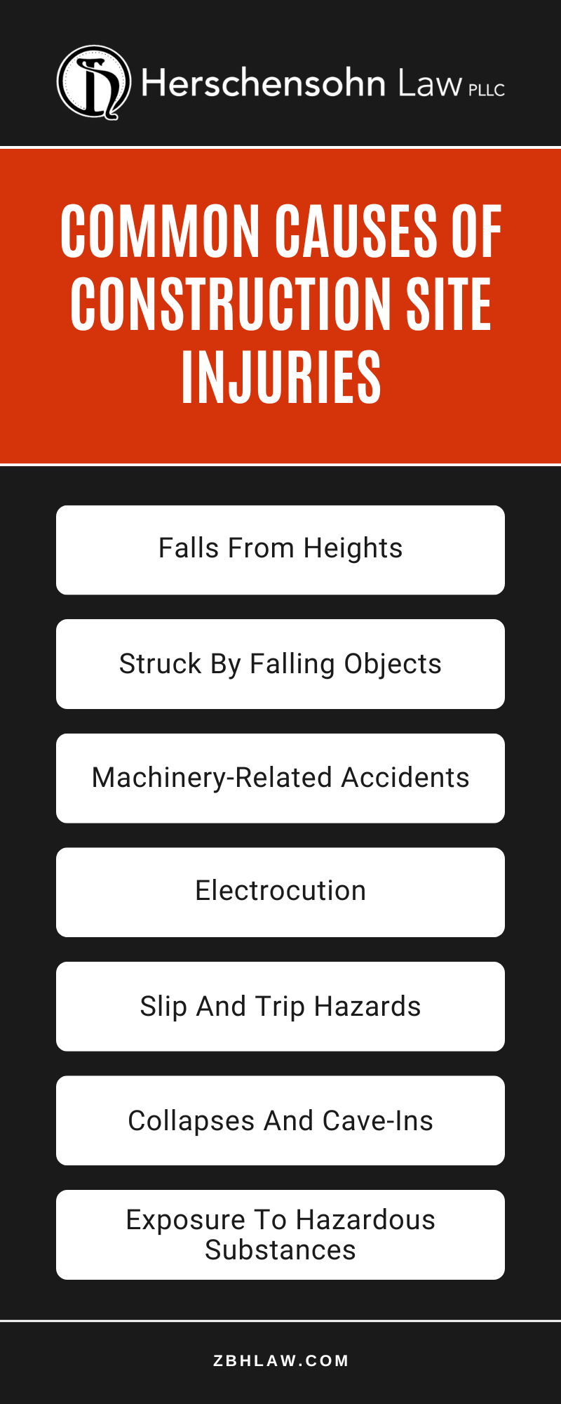 Common Causes Of Construction Site Injuries Infographic