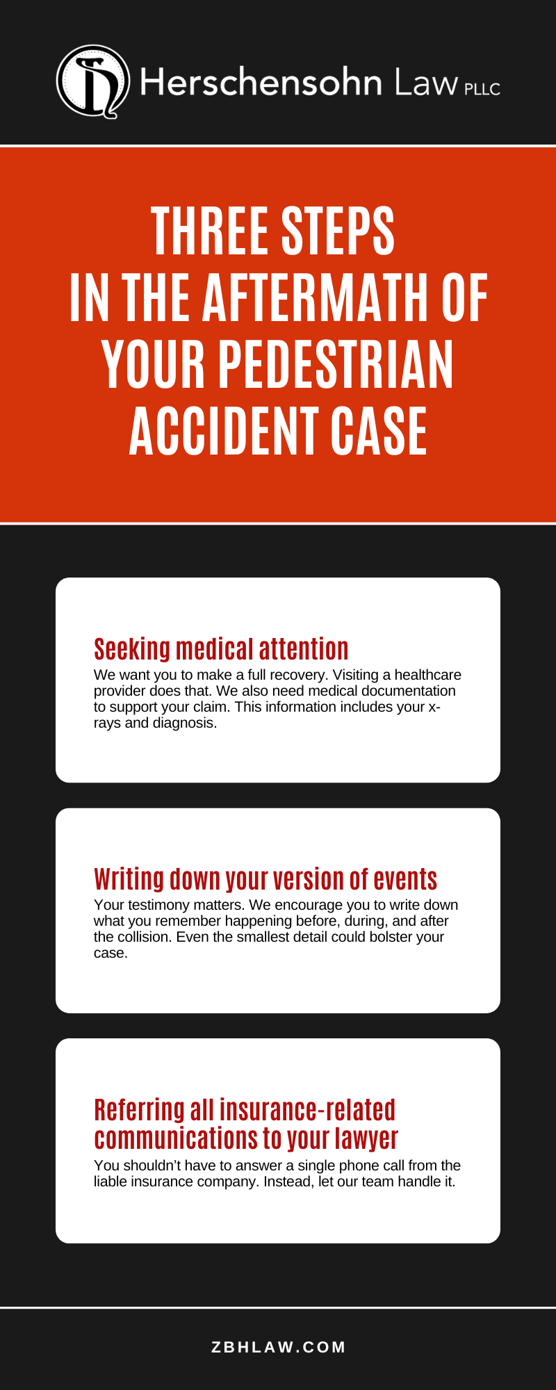 Three Steps In The Aftermath Of Your Pedestrian Accident Case Infographic